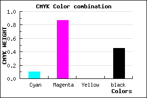#7E128C color CMYK mixer