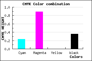#7E12A4 color CMYK mixer