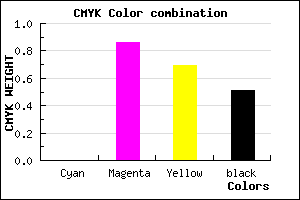 #7E1227 color CMYK mixer