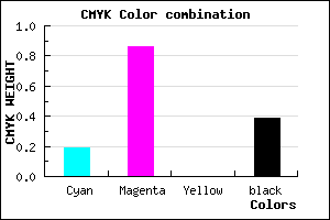 #7E169C color CMYK mixer