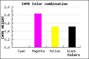 #7E163E color CMYK mixer