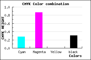 #7E17AF color CMYK mixer