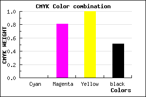 #7E1800 color CMYK mixer
