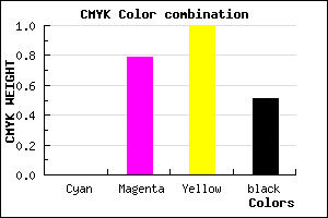 #7E1B00 color CMYK mixer