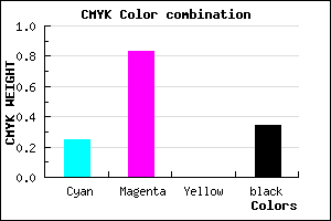#7E1DA9 color CMYK mixer