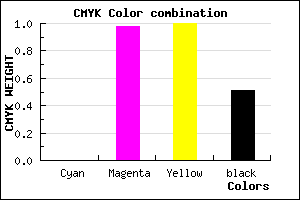 #7E0300 color CMYK mixer