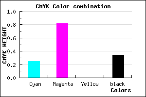 #7E1EA8 color CMYK mixer
