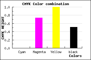 #7E2100 color CMYK mixer