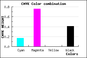 #7E2497 color CMYK mixer