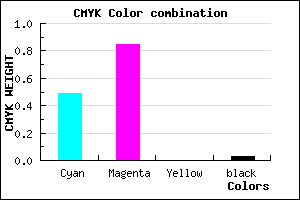 #7E24F7 color CMYK mixer