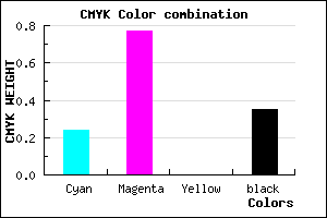 #7E26A6 color CMYK mixer