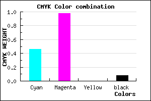 #7E04EB color CMYK mixer