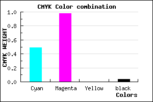 #7E04F5 color CMYK mixer