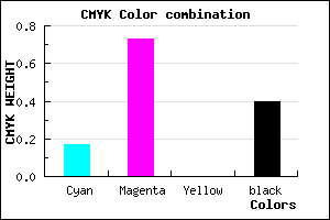#7E2998 color CMYK mixer