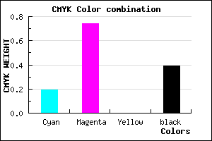 #7E299C color CMYK mixer