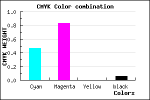 #7E29EF color CMYK mixer