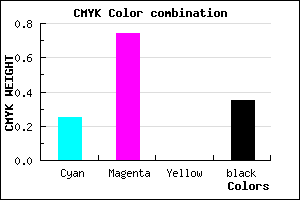 #7E2BA7 color CMYK mixer