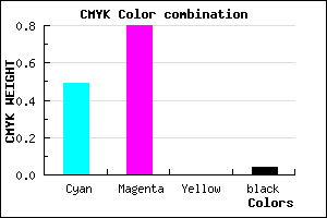 #7E30F5 color CMYK mixer