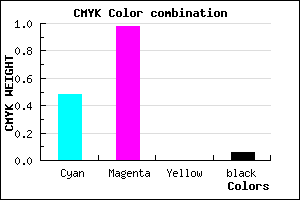 #7E05F0 color CMYK mixer