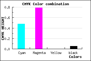 #7E32F2 color CMYK mixer