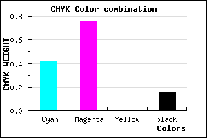 #7E33D9 color CMYK mixer