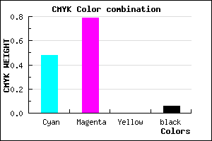 #7E33F0 color CMYK mixer