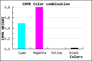 #7E33F9 color CMYK mixer