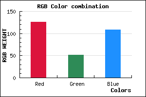 rgb background color #7E346C mixer