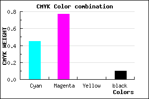 #7E34E6 color CMYK mixer