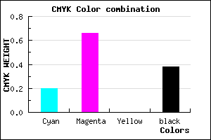 #7E369E color CMYK mixer