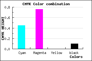#7E36E5 color CMYK mixer