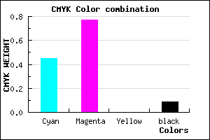 #7E36E7 color CMYK mixer