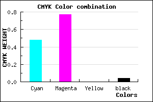 #7E38F4 color CMYK mixer