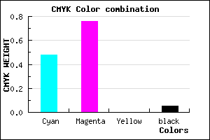 #7E39F1 color CMYK mixer