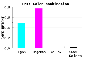 #7E39F9 color CMYK mixer