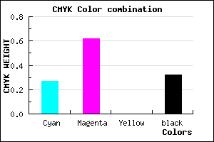 #7E41AD color CMYK mixer