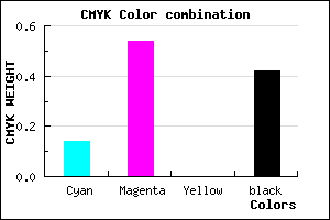 #7E4393 color CMYK mixer