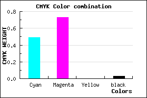 #7E44F8 color CMYK mixer