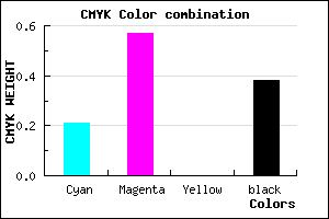 #7E459F color CMYK mixer