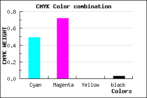 #7E46F7 color CMYK mixer