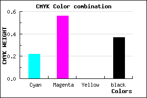 #7E47A1 color CMYK mixer