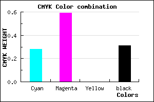 #7E48B0 color CMYK mixer