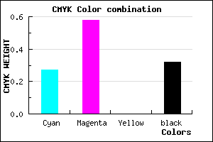 #7E49AD color CMYK mixer