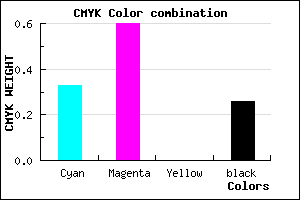 #7E4BBD color CMYK mixer