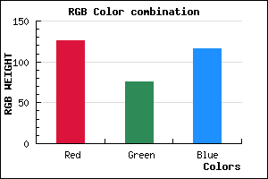 rgb background color #7E4C74 mixer