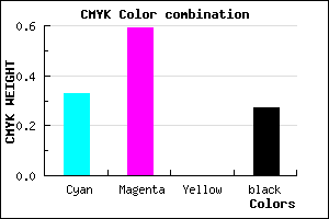 #7E4DBB color CMYK mixer