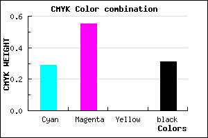 #7E4FB1 color CMYK mixer