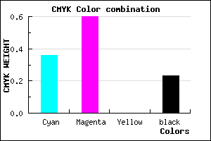 #7E4FC5 color CMYK mixer
