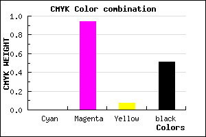 #7E0875 color CMYK mixer