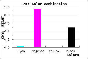 #7E0882 color CMYK mixer